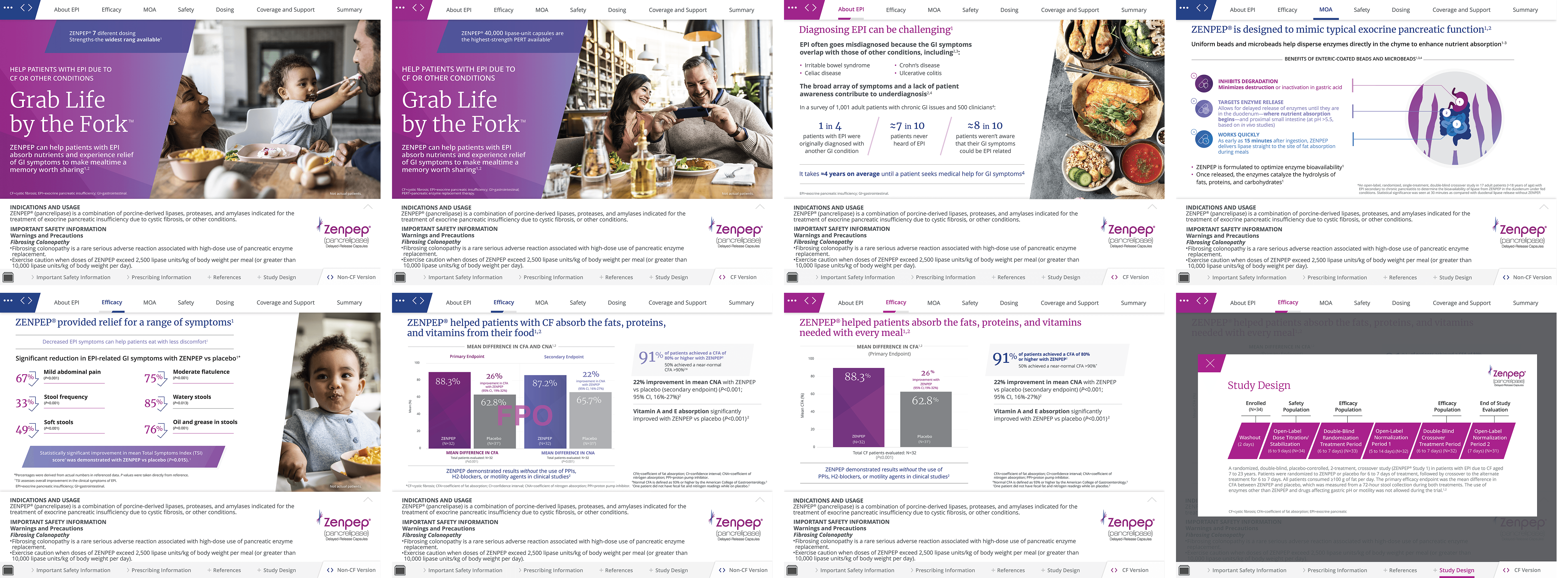 Collage of Zenpep iDetail Redesign Screens